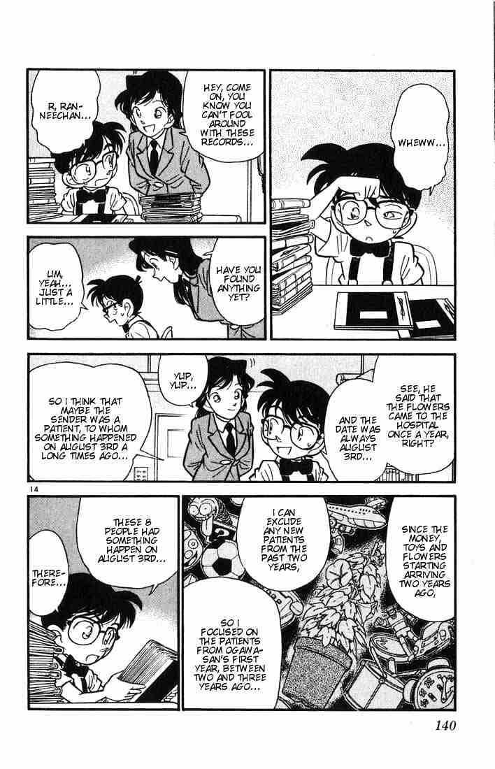 Read Detective Conan (en) Manga Online