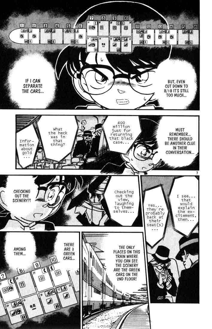 Read Detective Conan (en) Manga Online