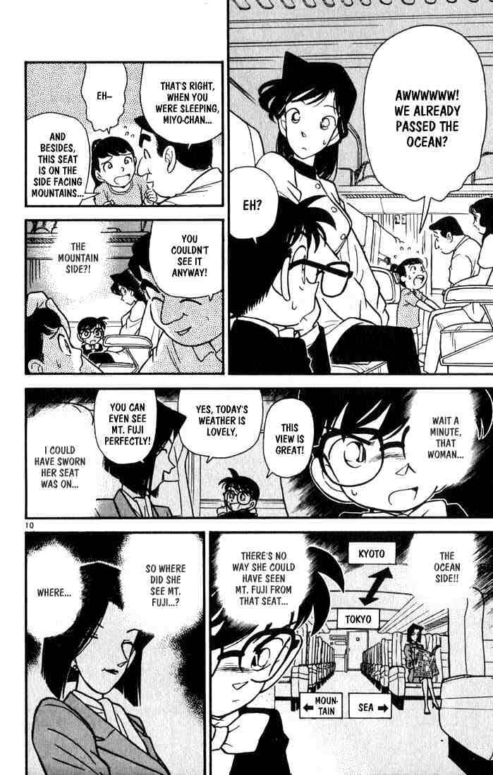Read Detective Conan (en) Manga Online