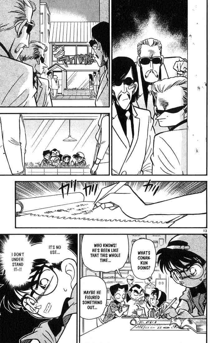 Read Detective Conan (en) Manga Online