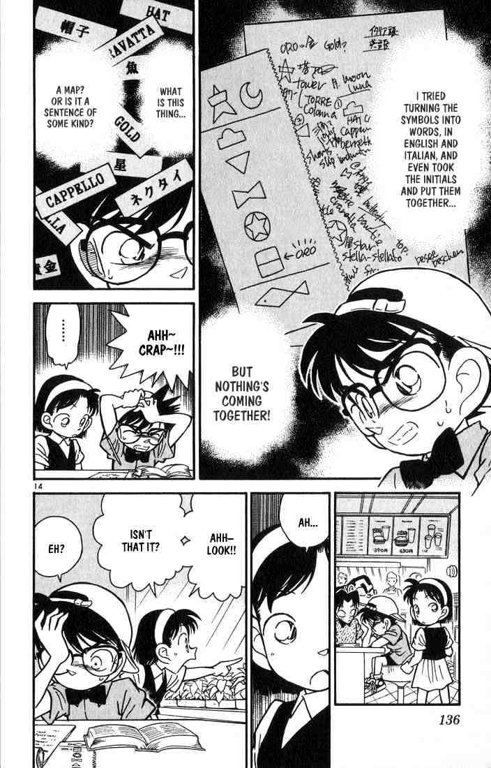 Read Detective Conan (en) Manga Online