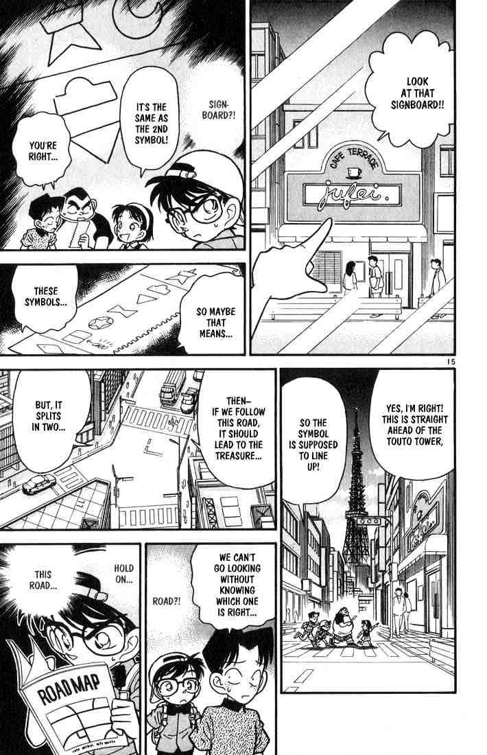 Read Detective Conan (en) Manga Online