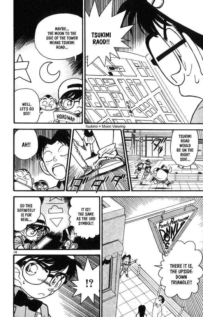Read Detective Conan (en) Manga Online