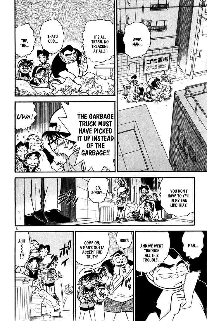 Read Detective Conan (en) Manga Online