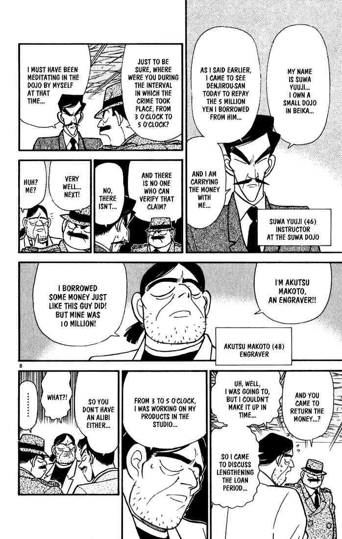 Read Detective Conan (en) Manga Online