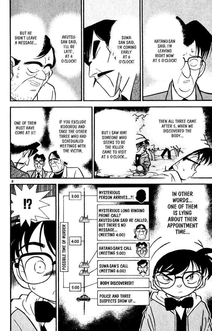 Read Detective Conan (en) Manga Online