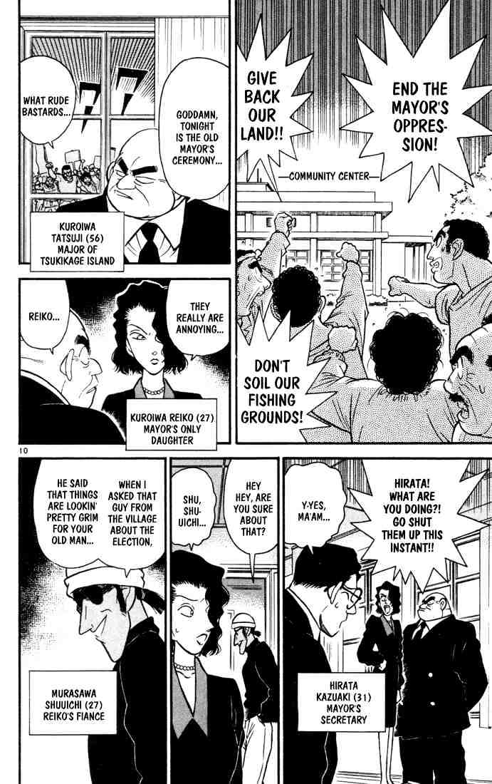 Read Detective Conan (en) Manga Online