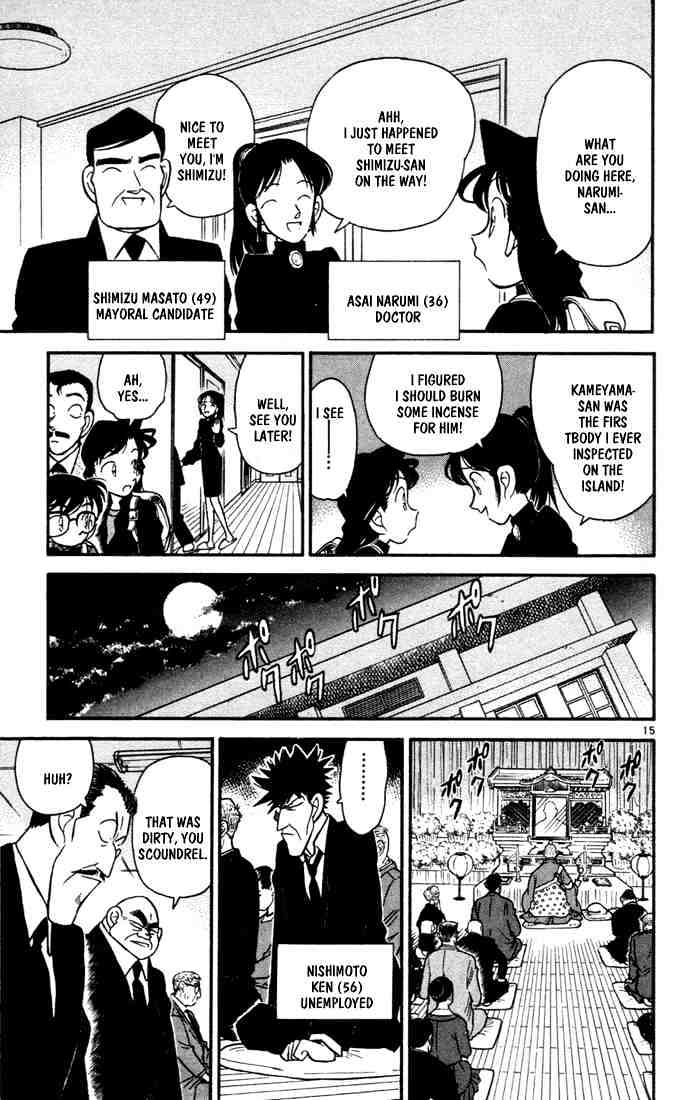 Read Detective Conan (en) Manga Online