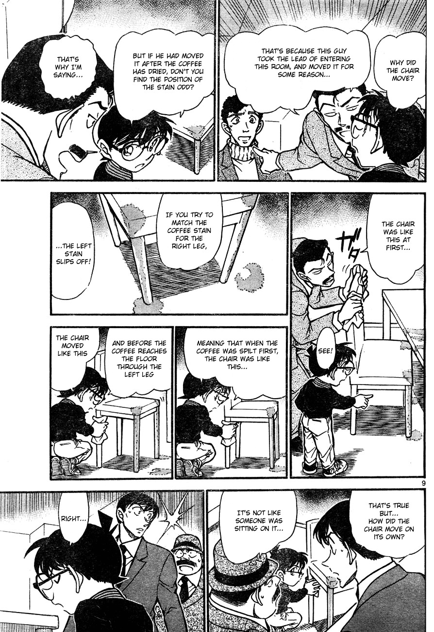 Read Detective Conan (en) Manga Online