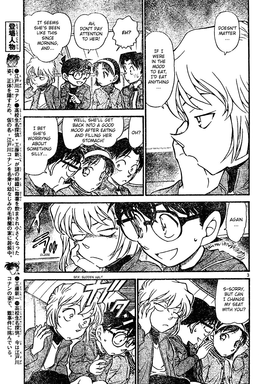 Read Detective Conan (en) Manga Online