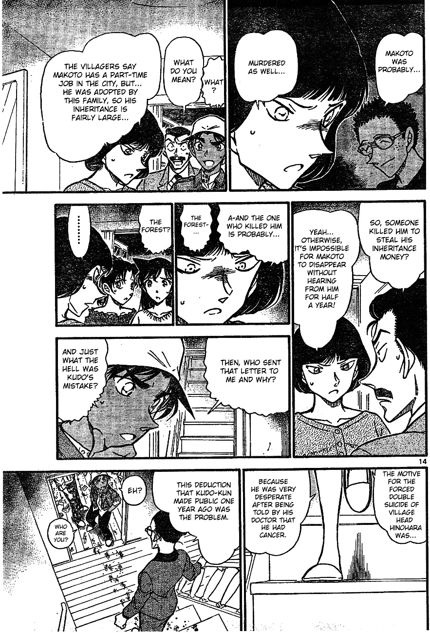 Read Detective Conan (en) Manga Online