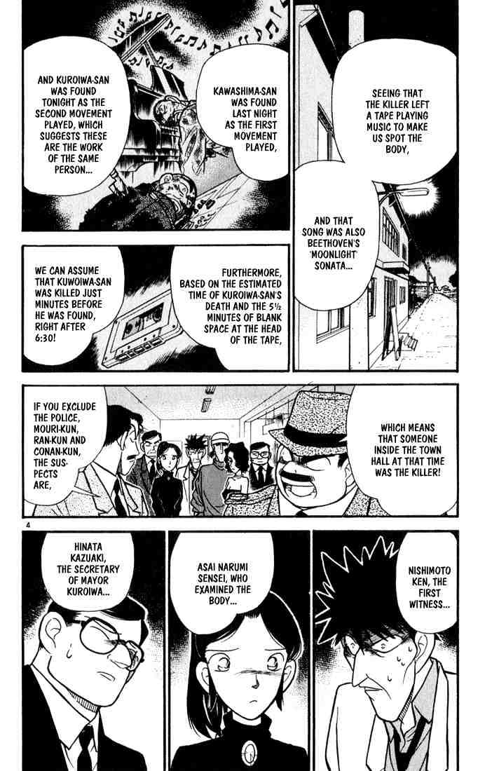 Read Detective Conan (en) Manga Online