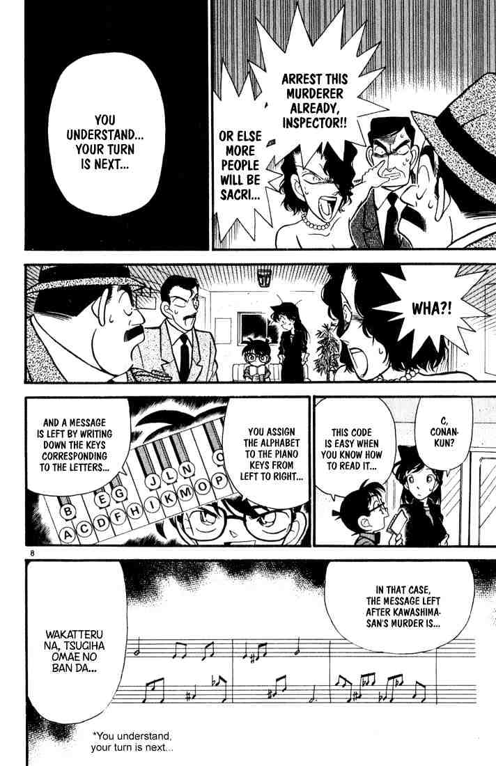 Read Detective Conan (en) Manga Online