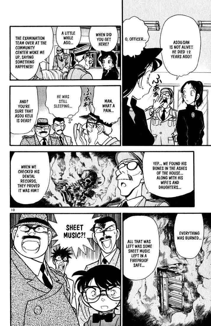 Read Detective Conan (en) Manga Online