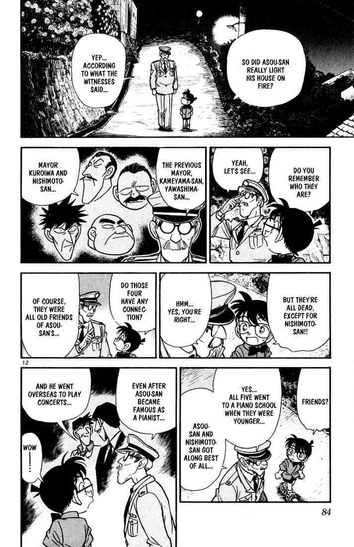 Read Detective Conan (en) Manga Online