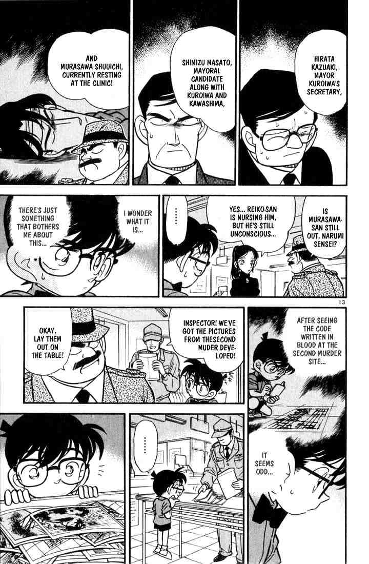 Read Detective Conan (en) Manga Online