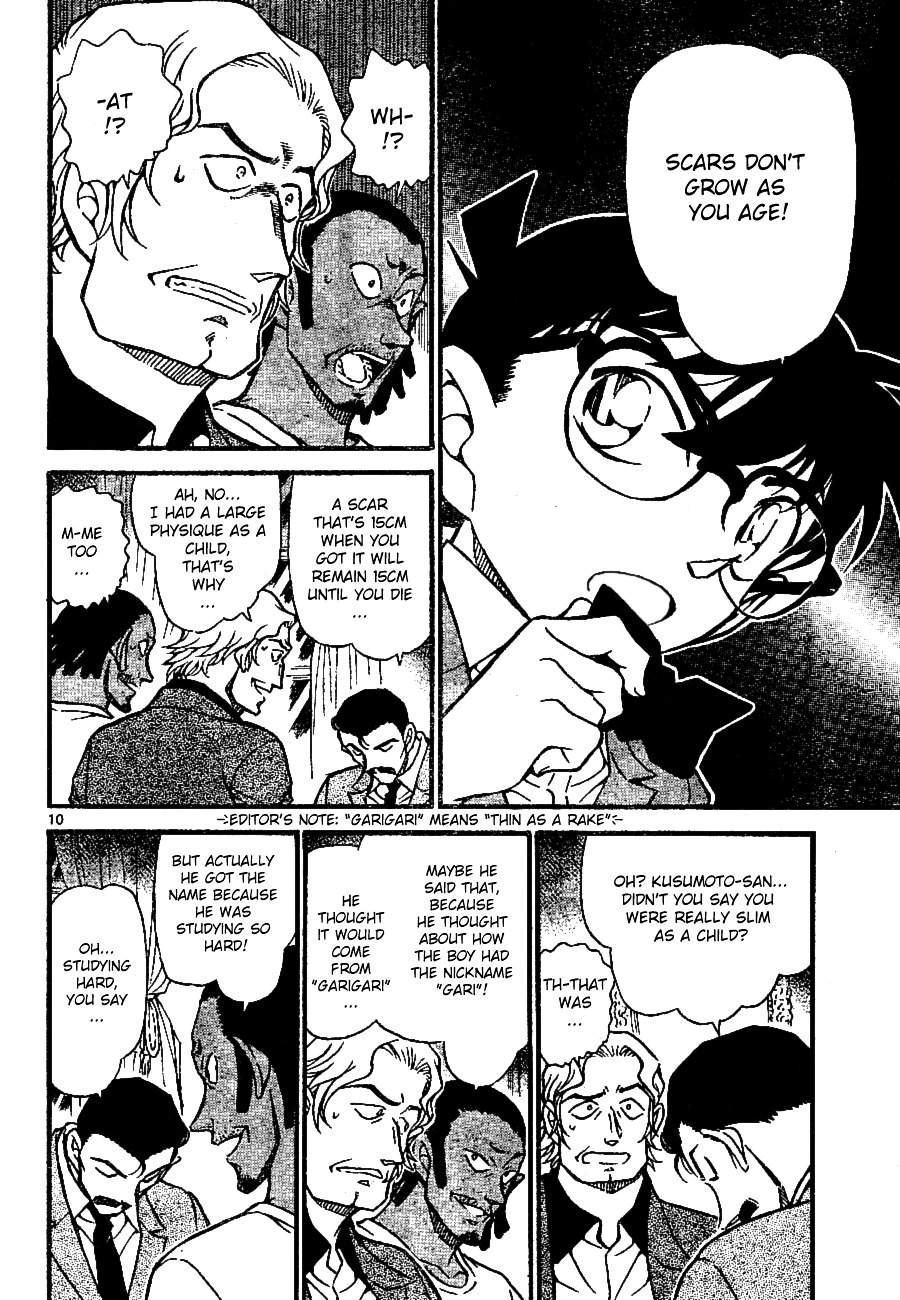 Read Detective Conan (en) Manga Online