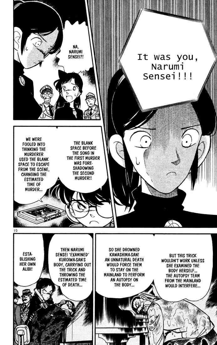 Read Detective Conan (en) Manga Online