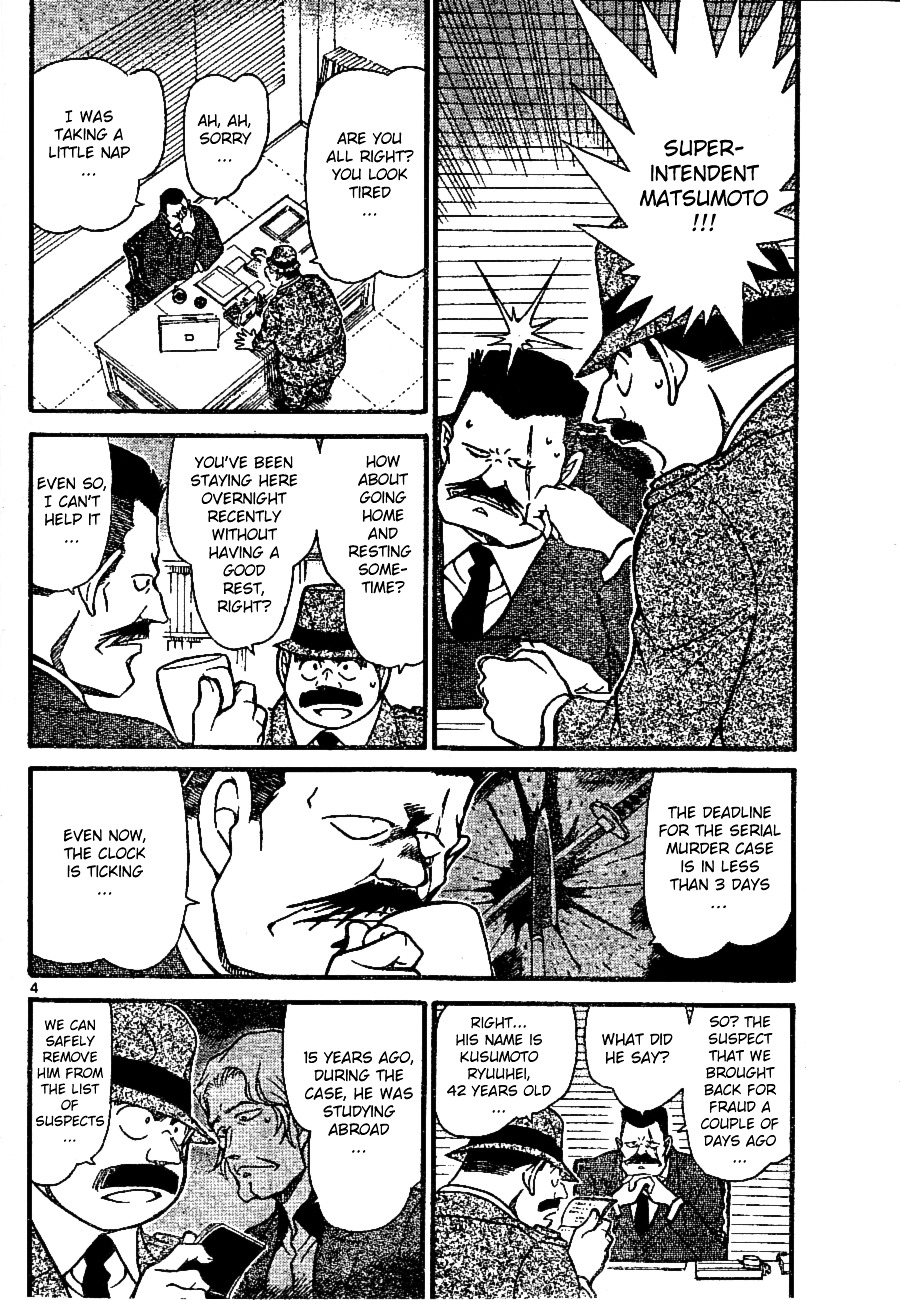 Read Detective Conan (en) Manga Online