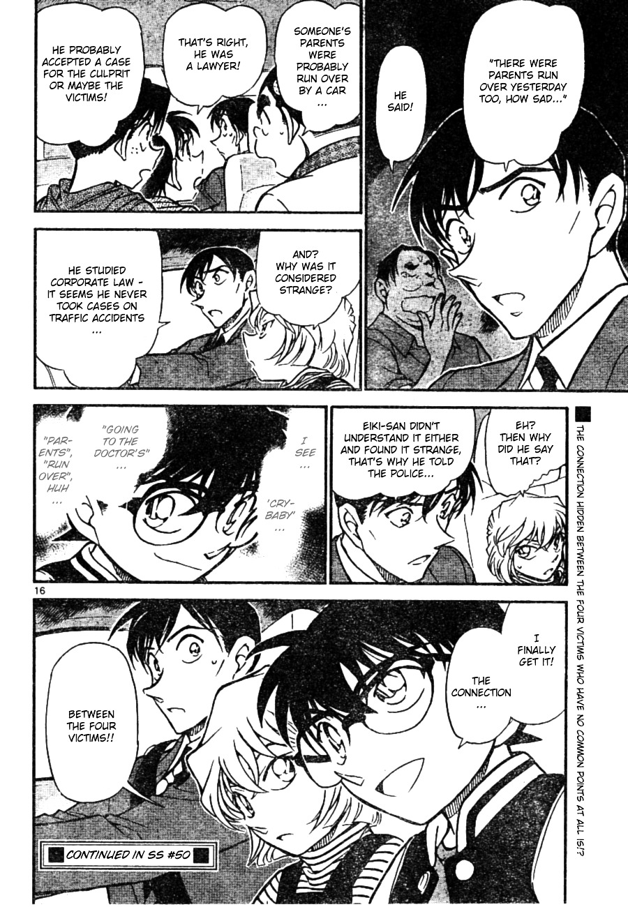 Read Detective Conan (en) Manga Online