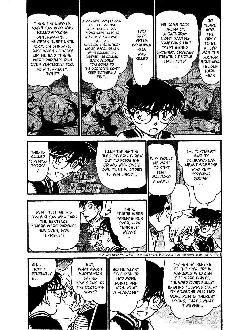 Read Detective Conan (en) Manga Online