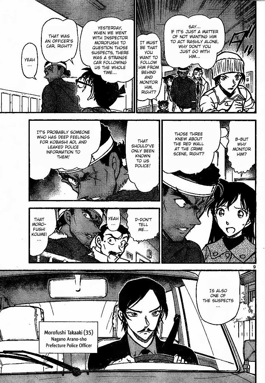 Read Detective Conan (en) Manga Online