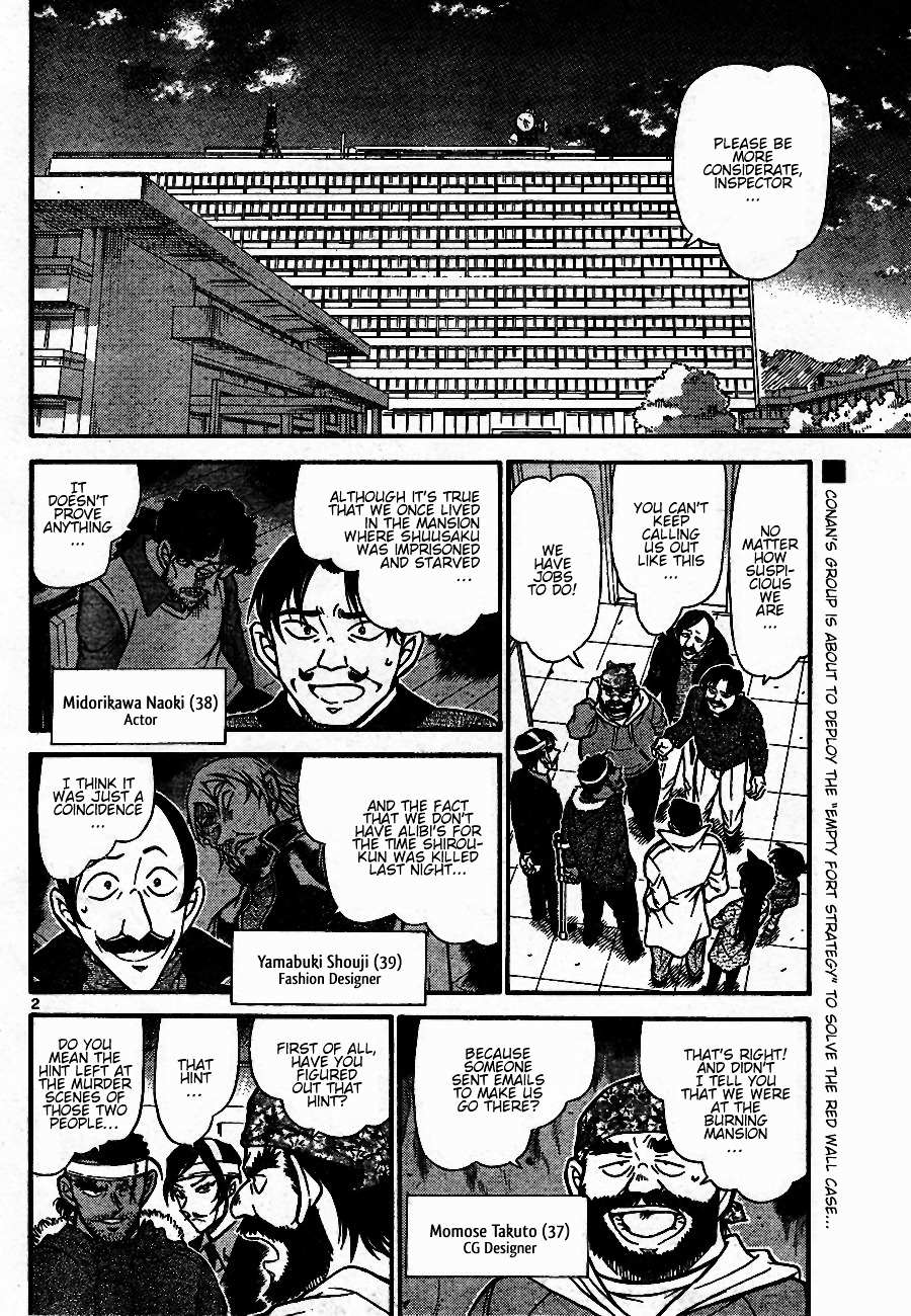 Read Detective Conan (en) Manga Online