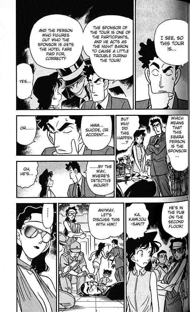 Read Detective Conan (en) Manga Online