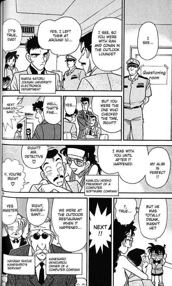 Read Detective Conan (en) Manga Online
