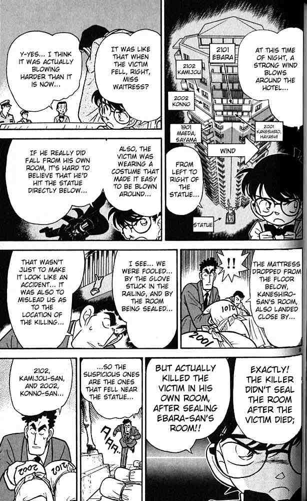 Read Detective Conan (en) Manga Online