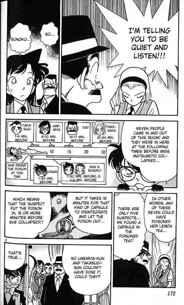 Read Detective Conan (en) Manga Online