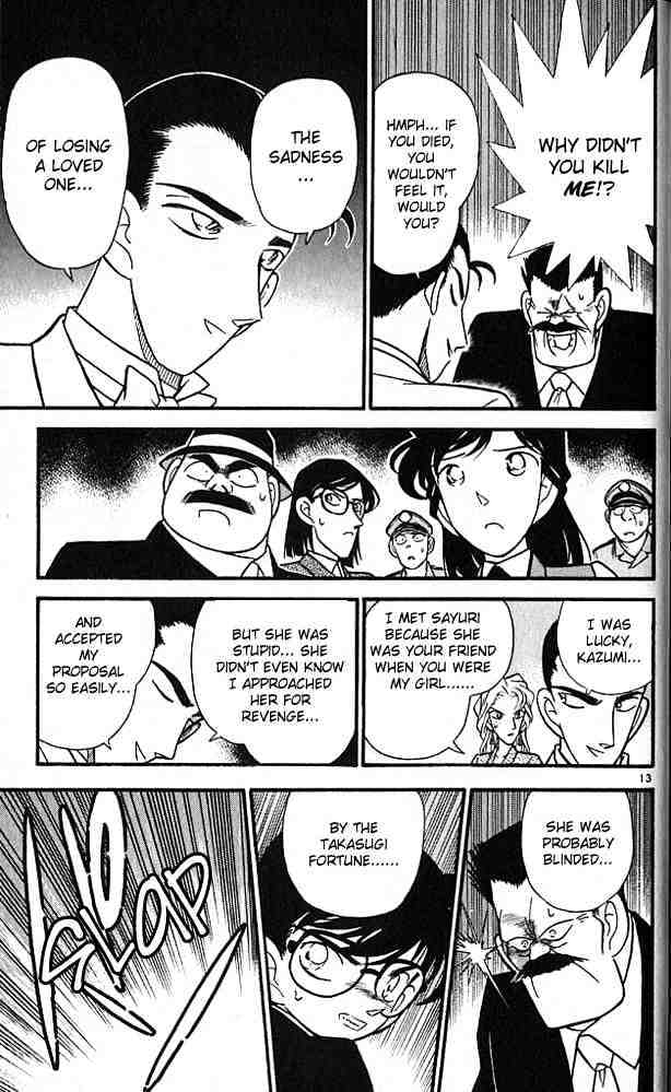 Read Detective Conan (en) Manga Online