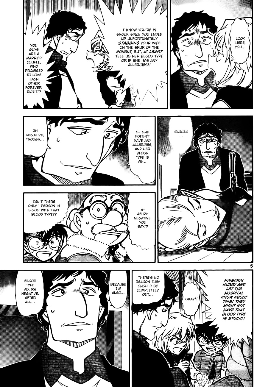 Read Detective Conan (en) Manga Online