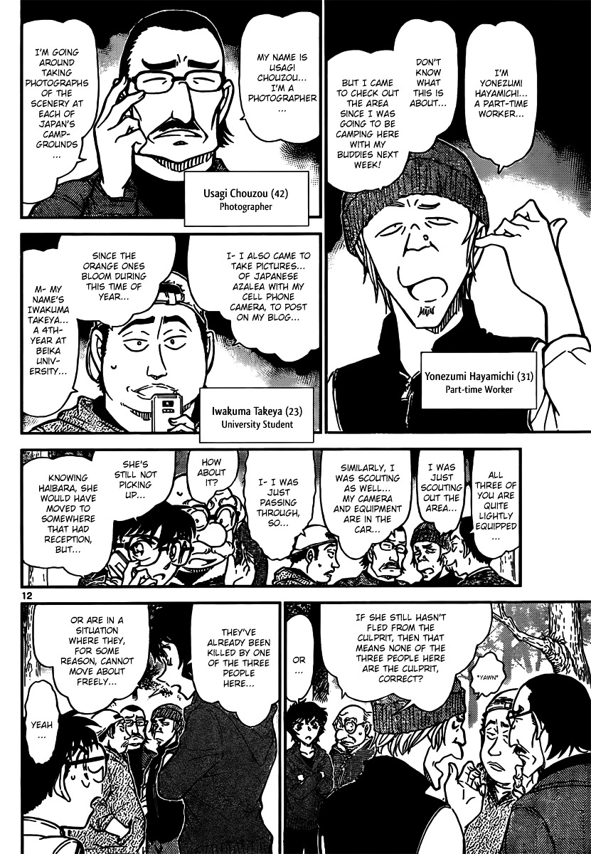 Read Detective Conan (en) Manga Online