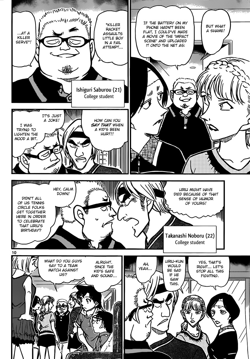 Read Detective Conan (en) Manga Online