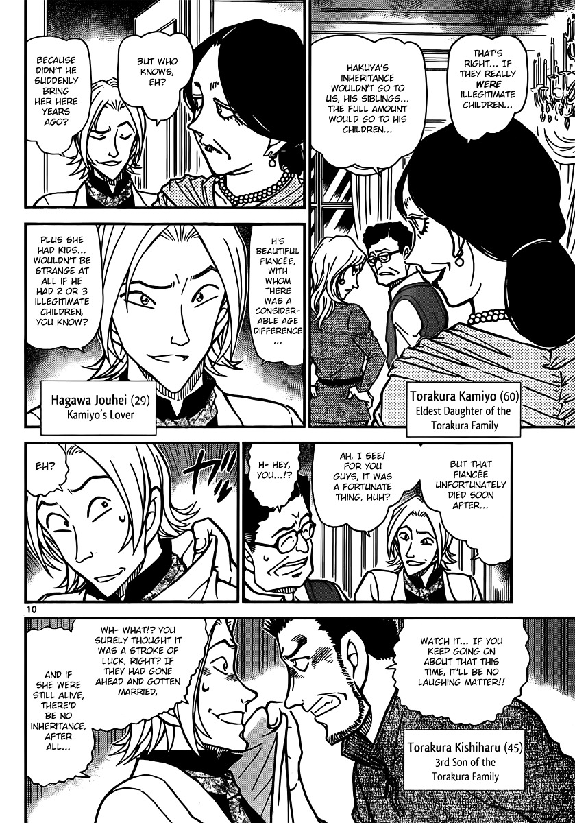 Read Detective Conan (en) Manga Online