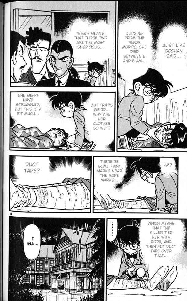 Read Detective Conan (en) Manga Online