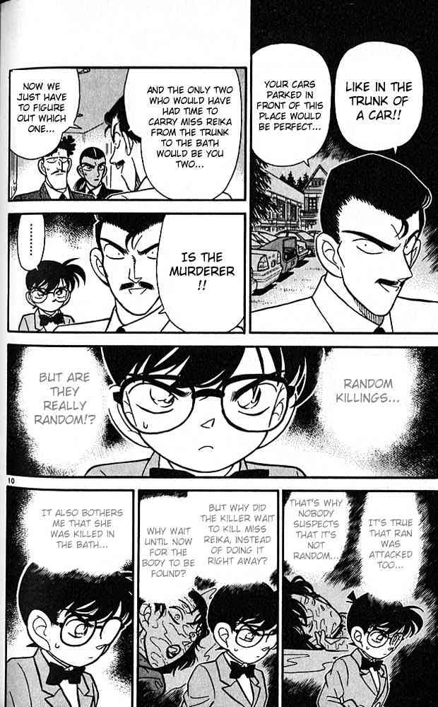 Read Detective Conan (en) Manga Online