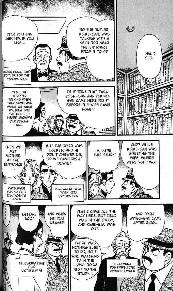 Read Detective Conan (en) Manga Online