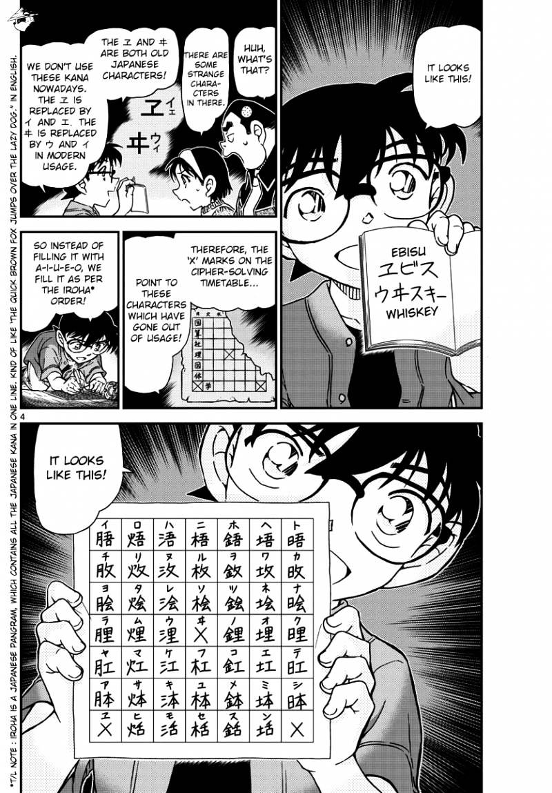 Read Detective Conan (en) Manga Online
