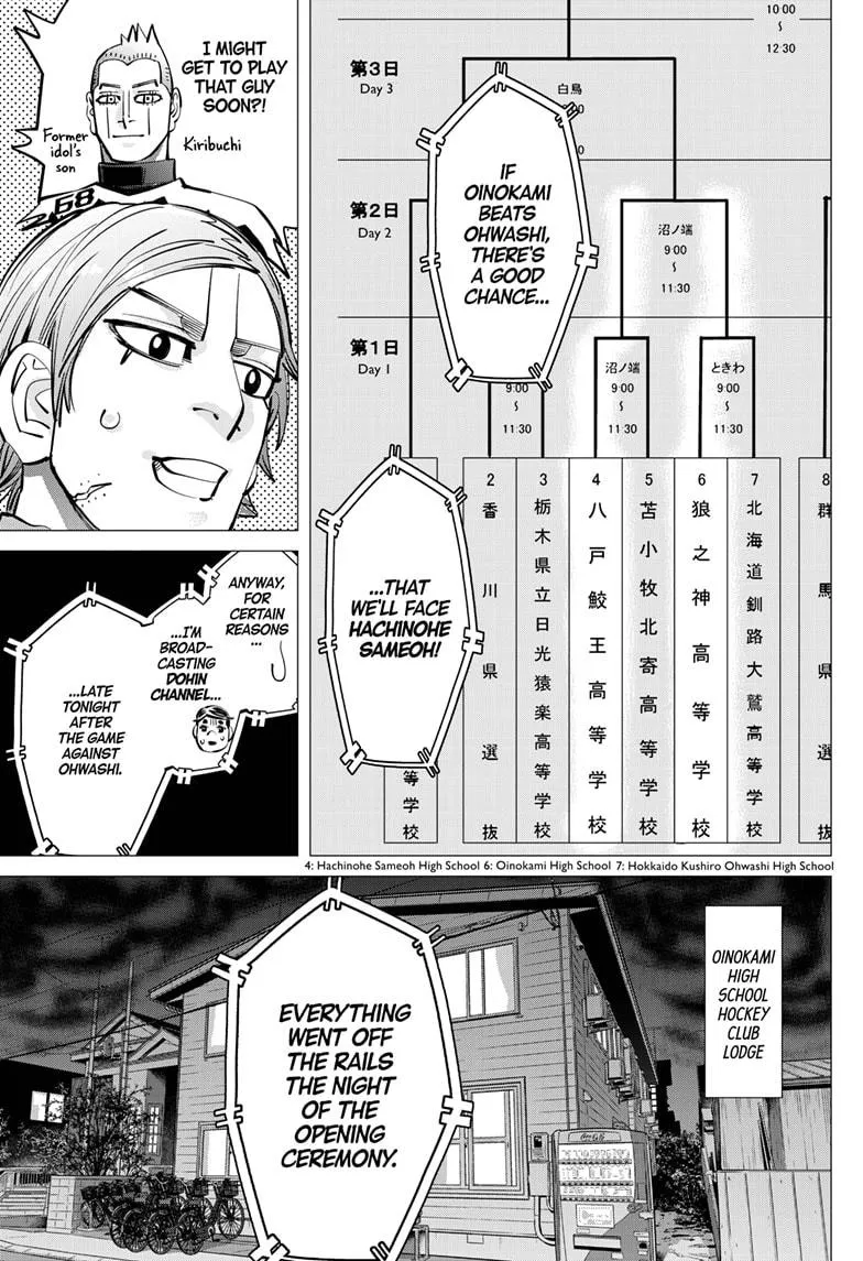 Read Dogsred (en) Manga Online