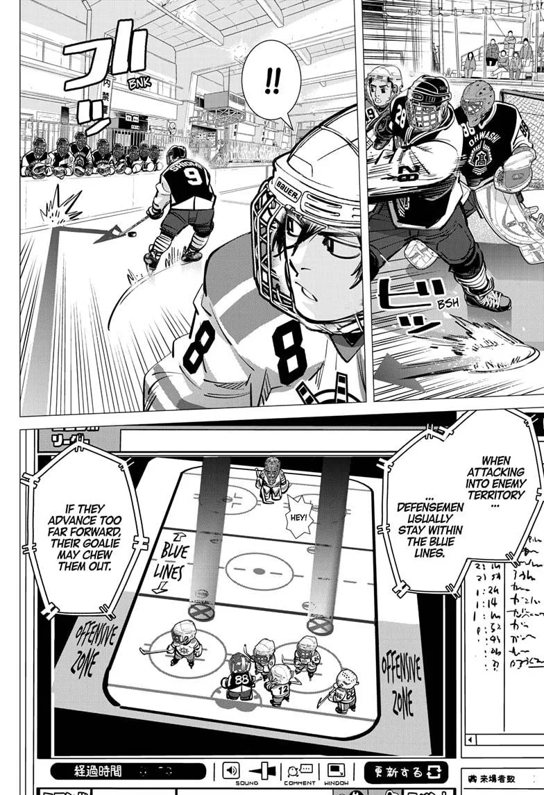 Read Dogsred (en) Manga Online