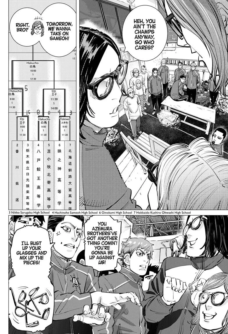 Read Dogsred (en) Manga Online