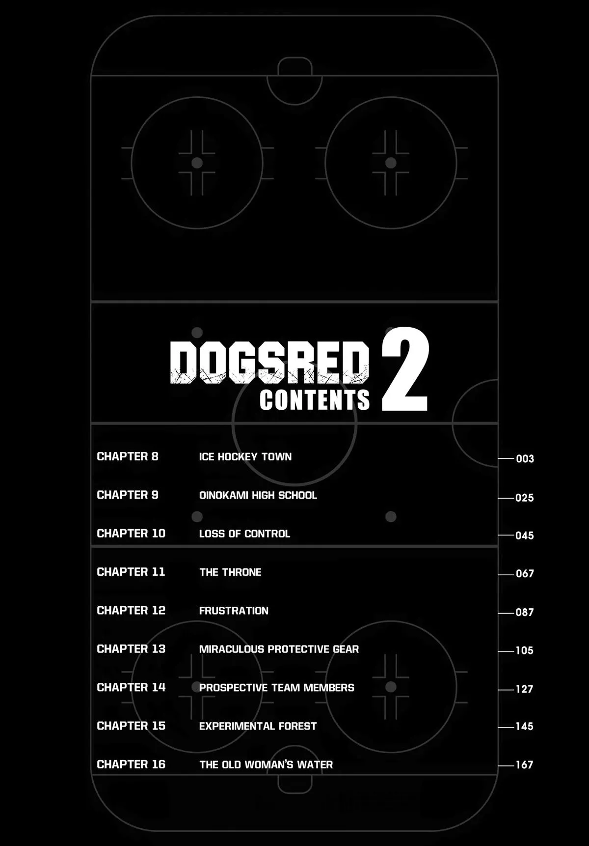 Read Dogsred (en) Manga Online