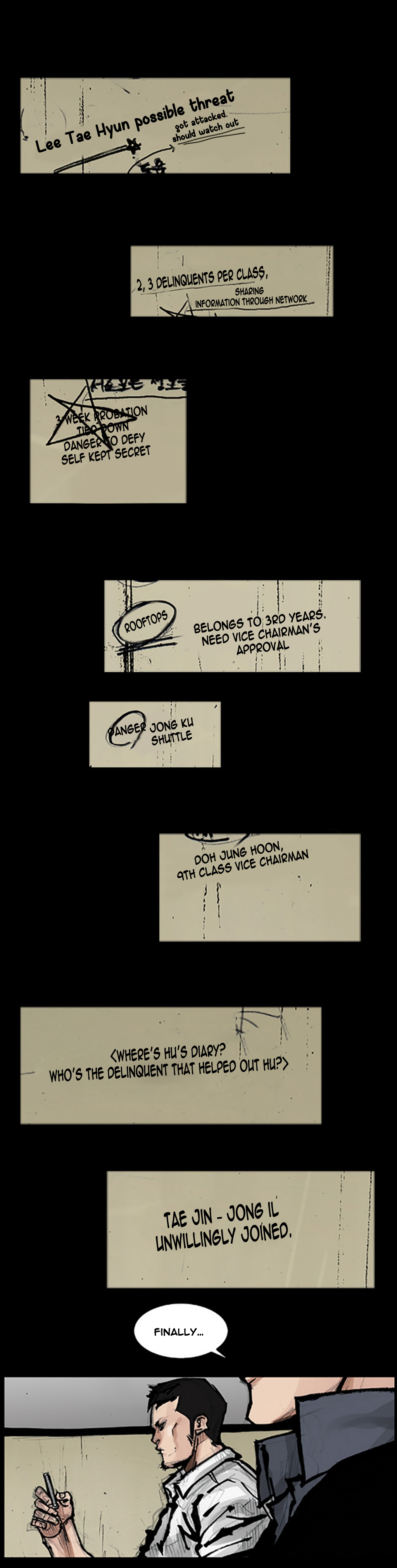 Read Dokgo (en) Manga Online