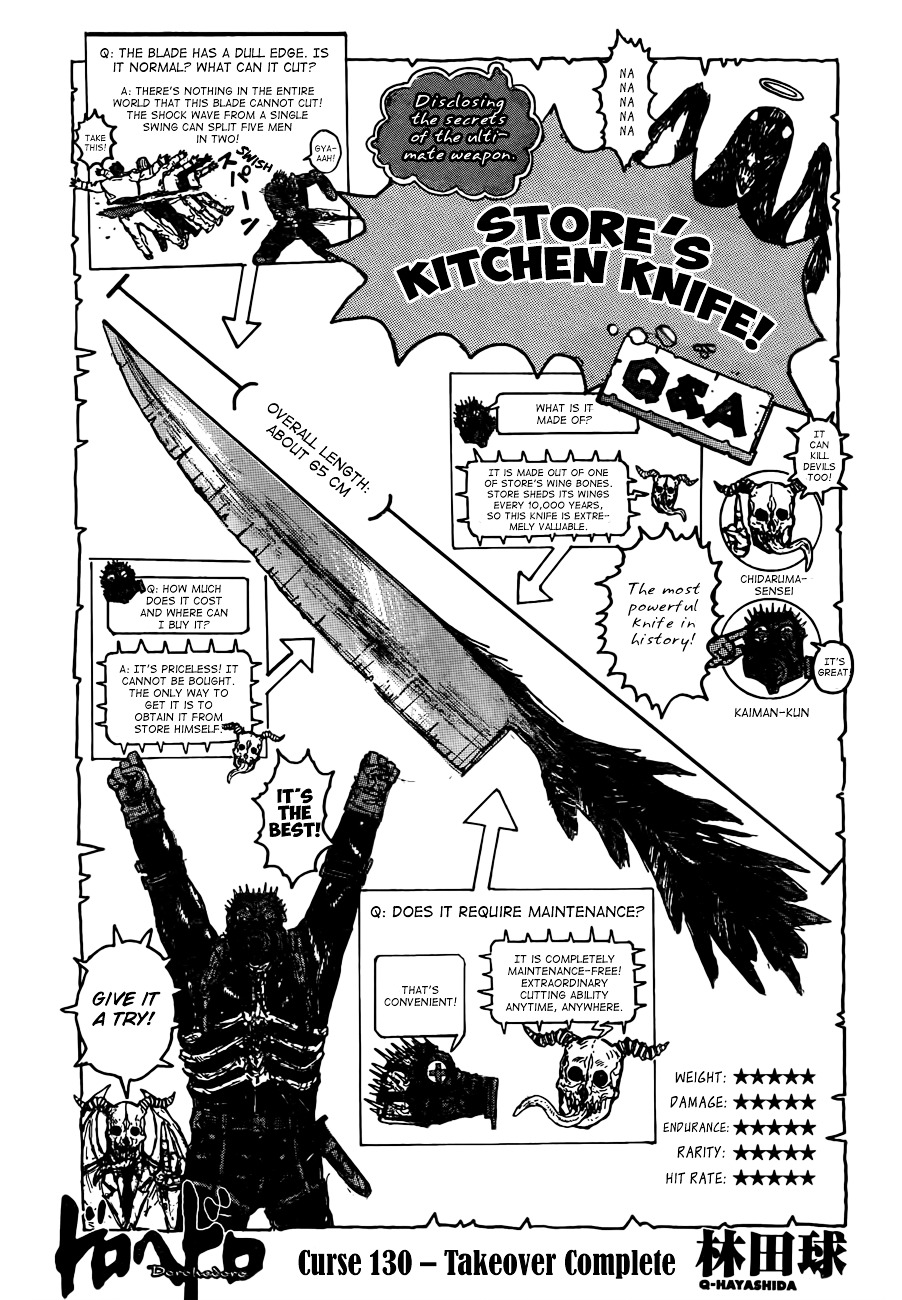 Read Dorohedoro (en) Manga Online