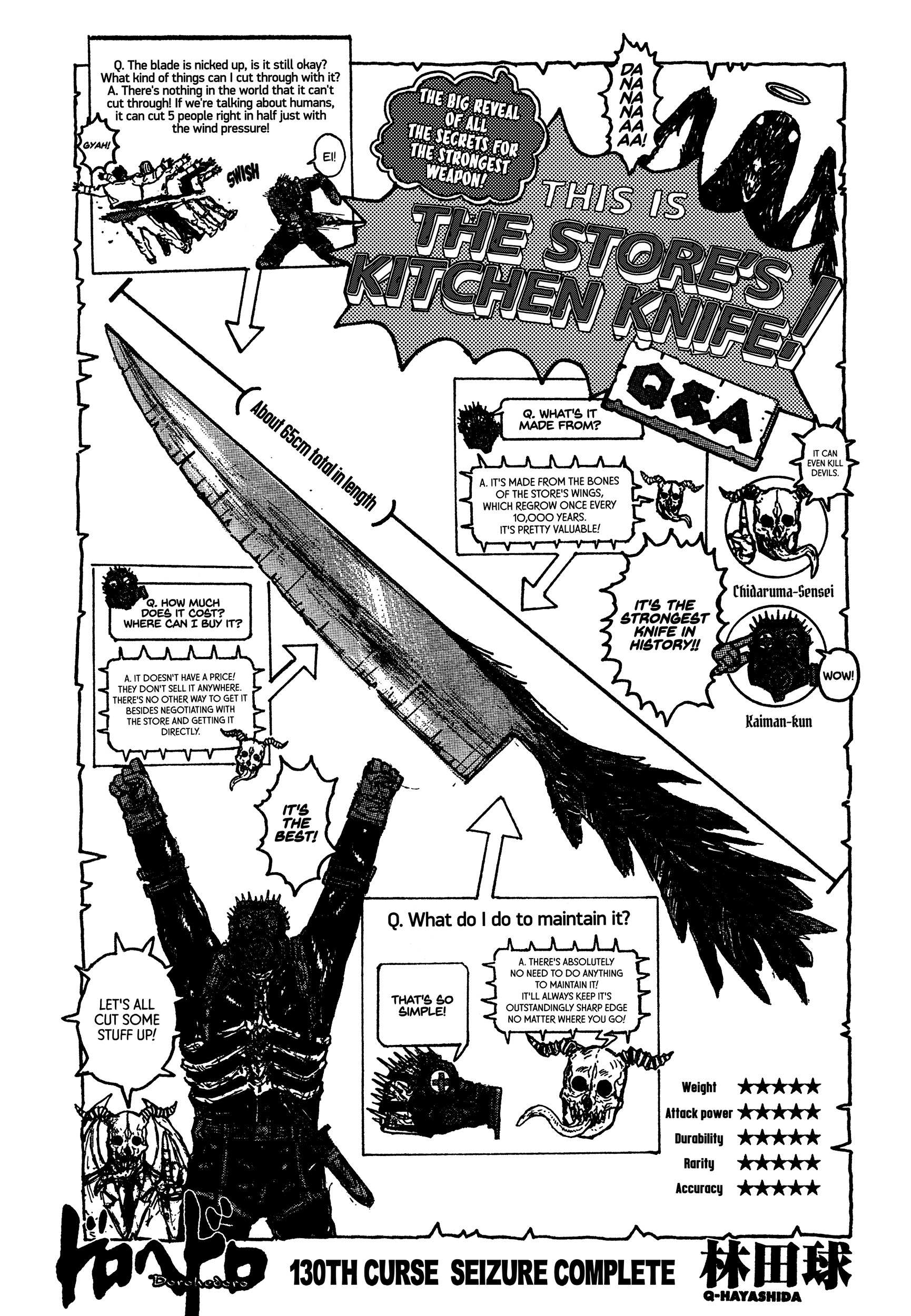 Read Dorohedoro (en) Manga Online