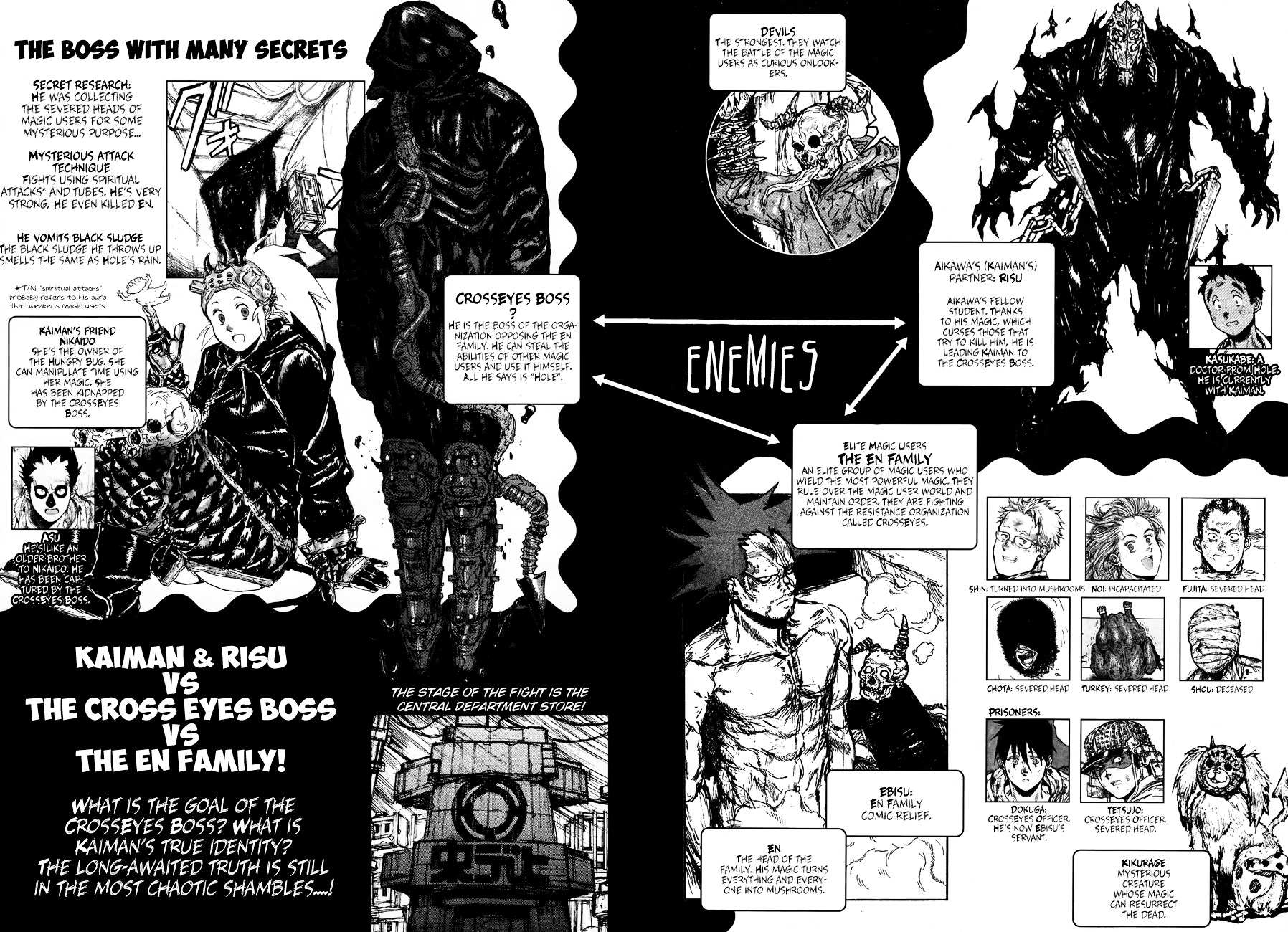 Read Dorohedoro (en) Manga Online