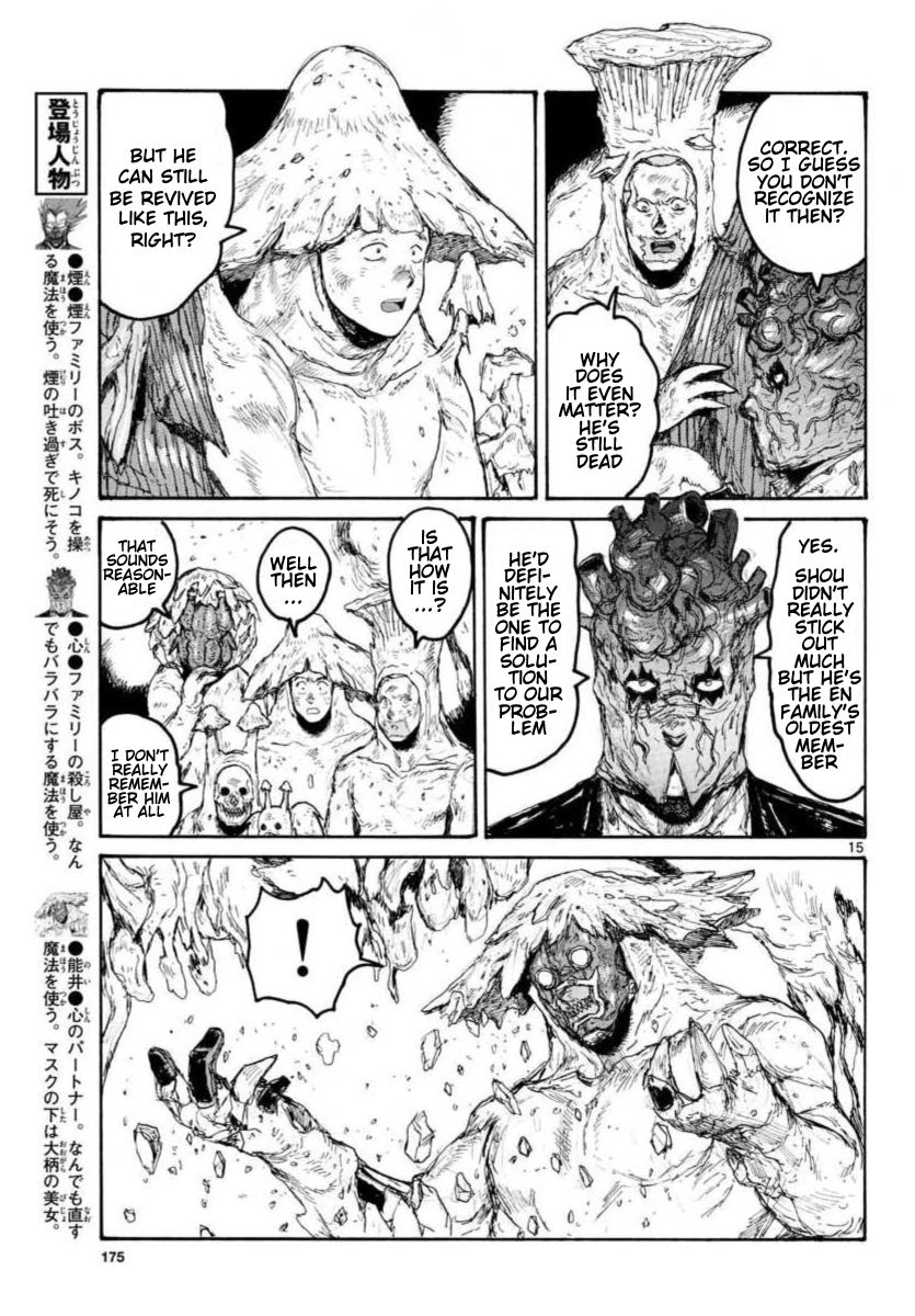 Read Dorohedoro (en) Manga Online