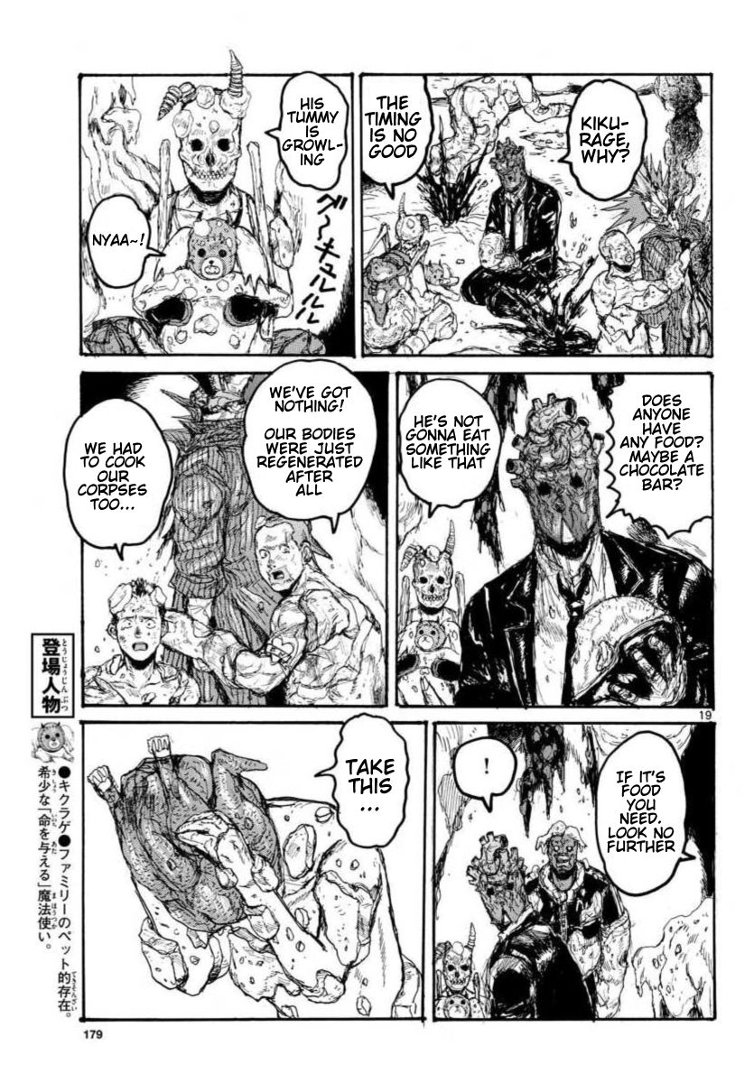 Read Dorohedoro (en) Manga Online